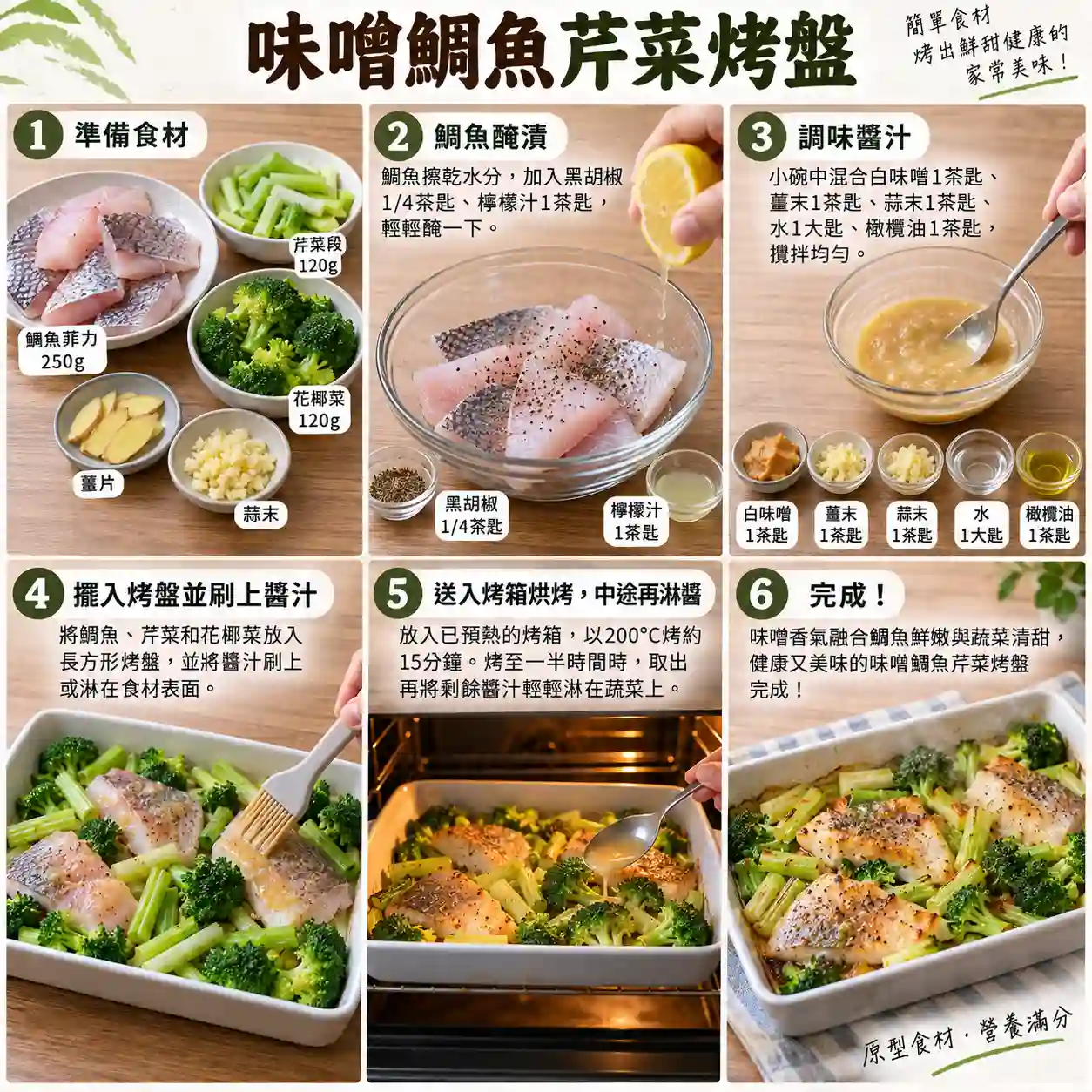 食譜教學圖