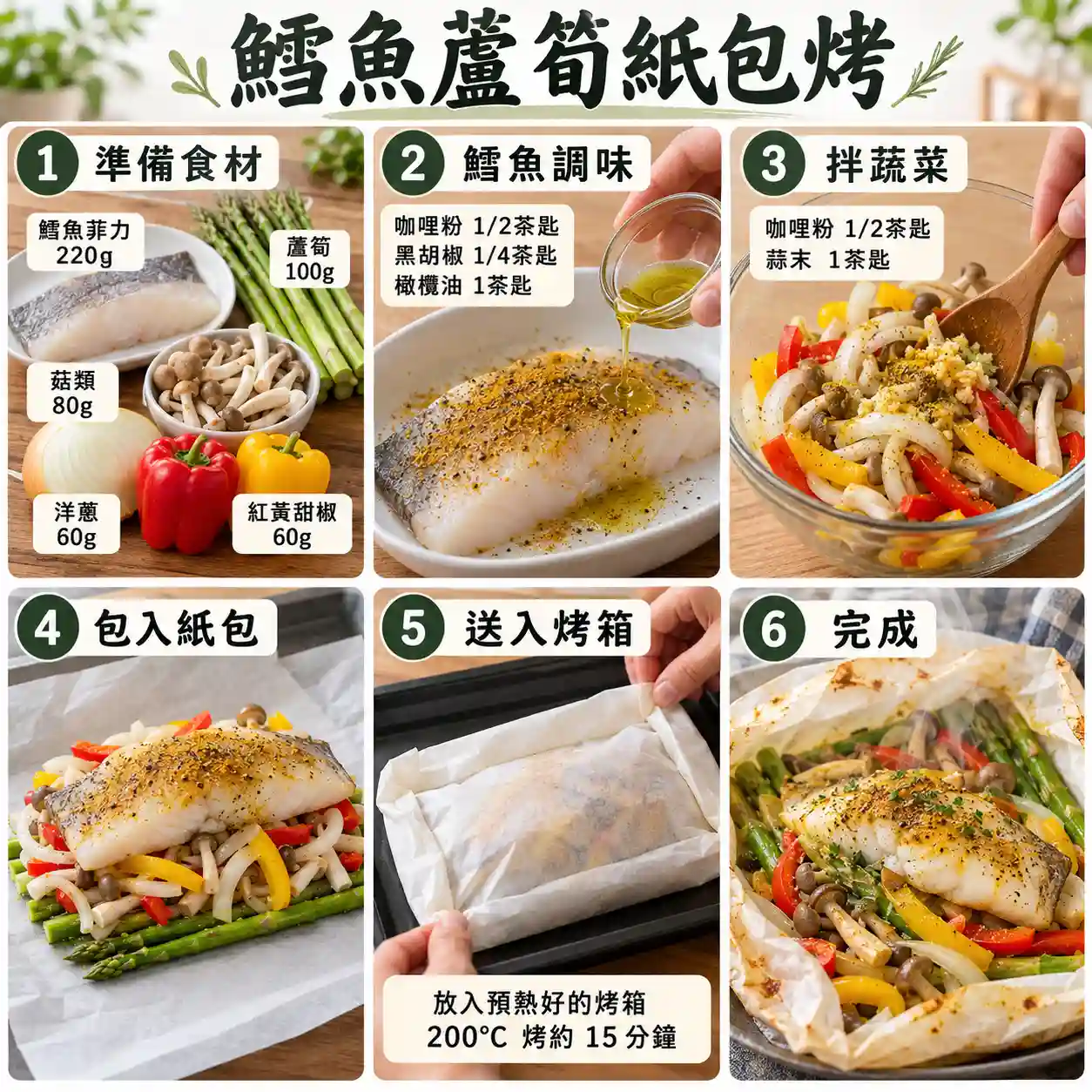食譜教學圖