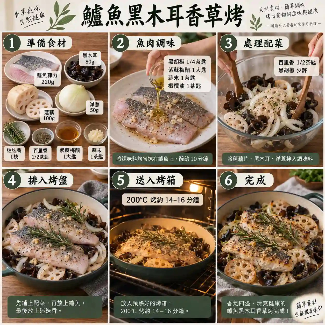 食譜教學圖