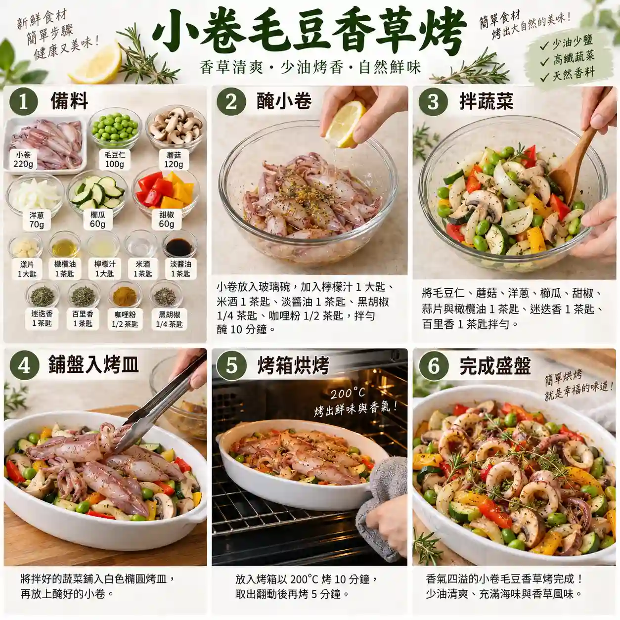 食譜教學圖