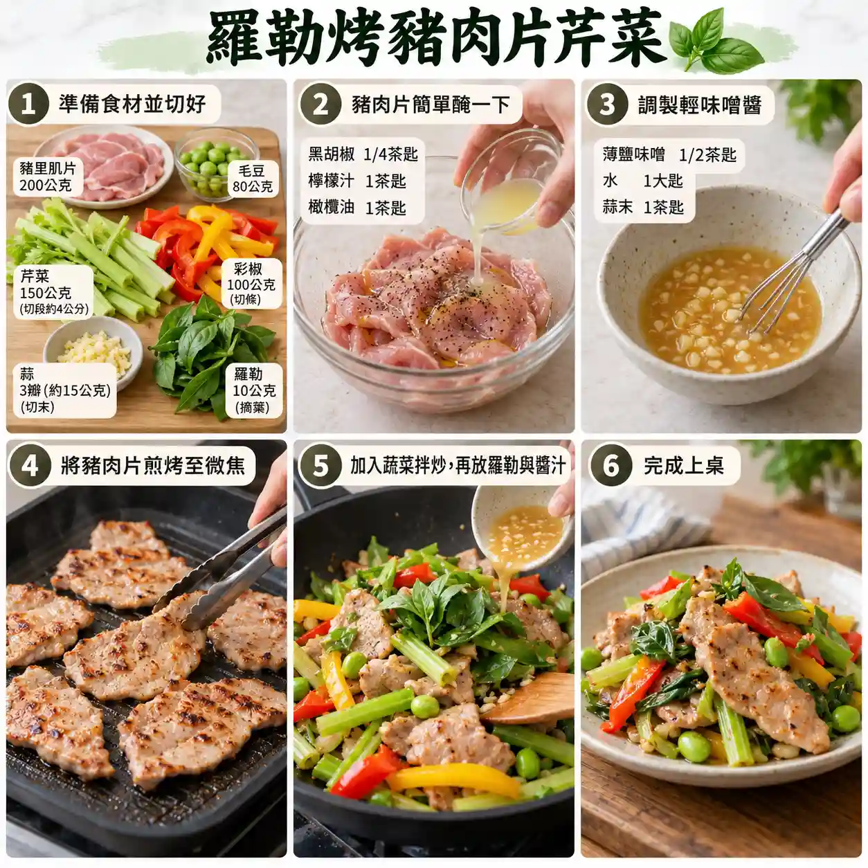食譜教學圖