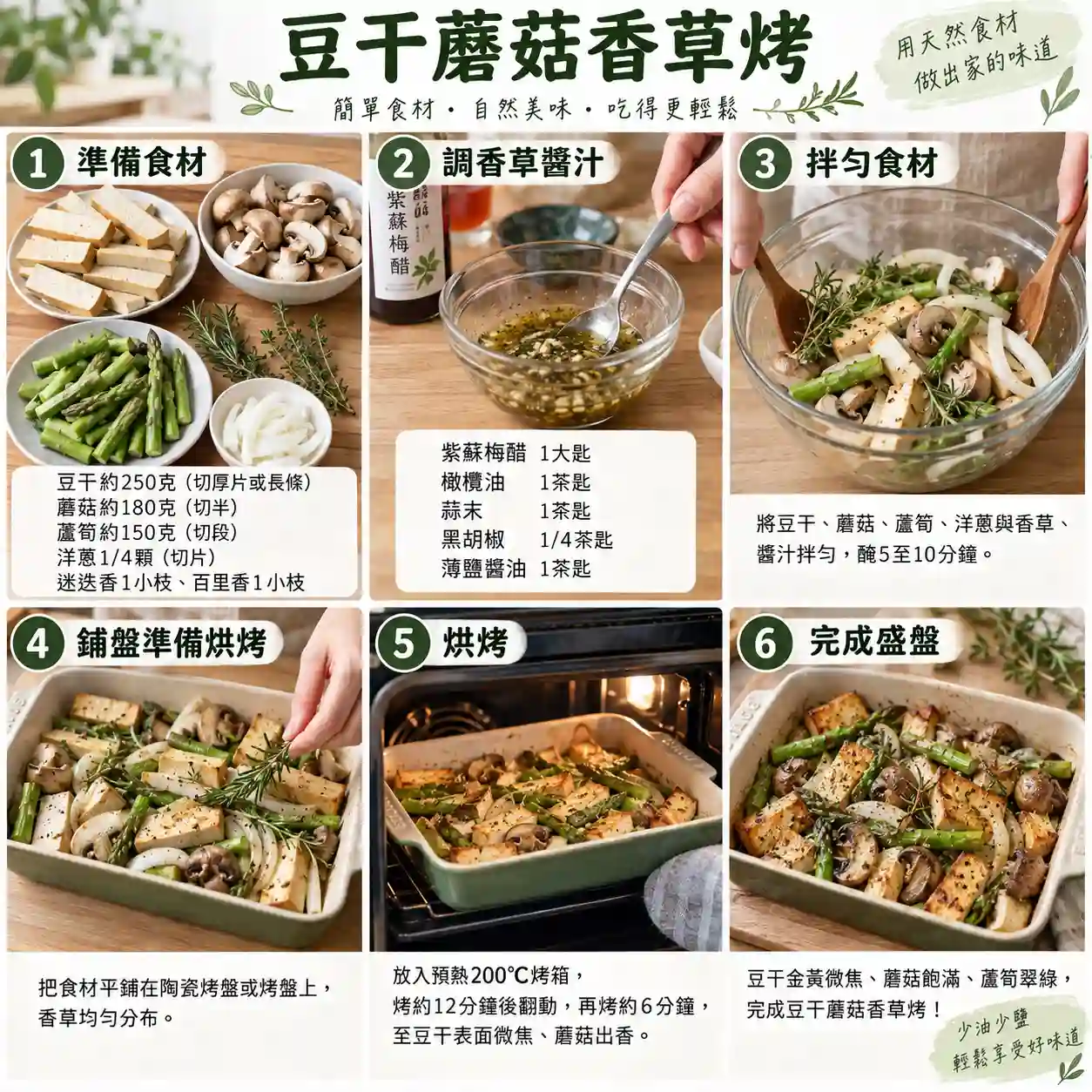 食譜教學圖