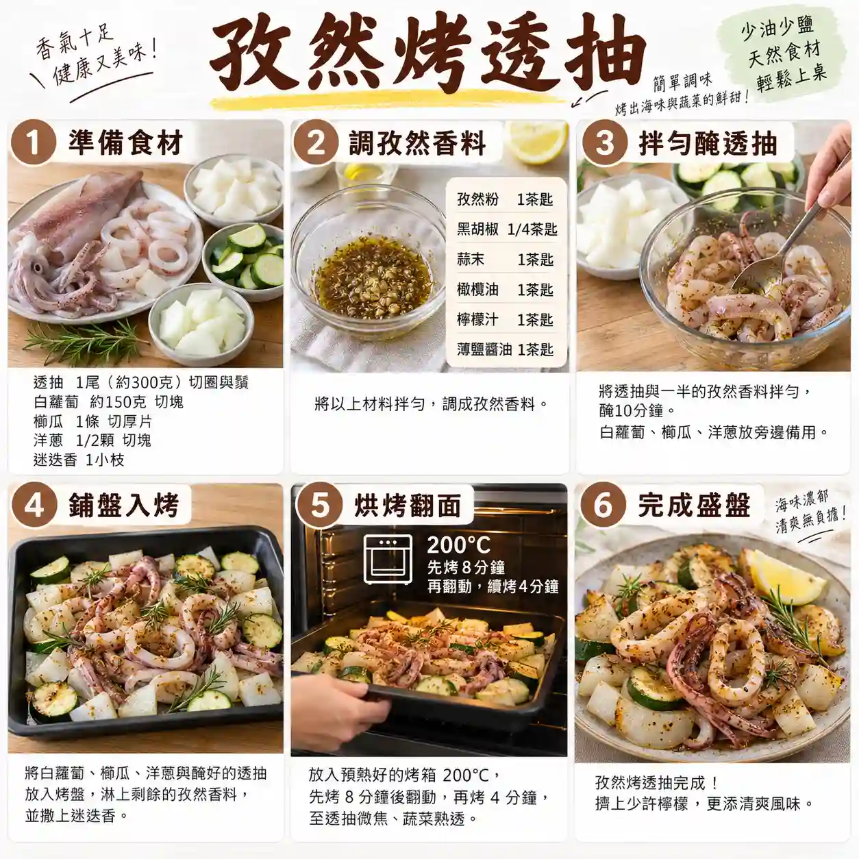 食譜教學圖