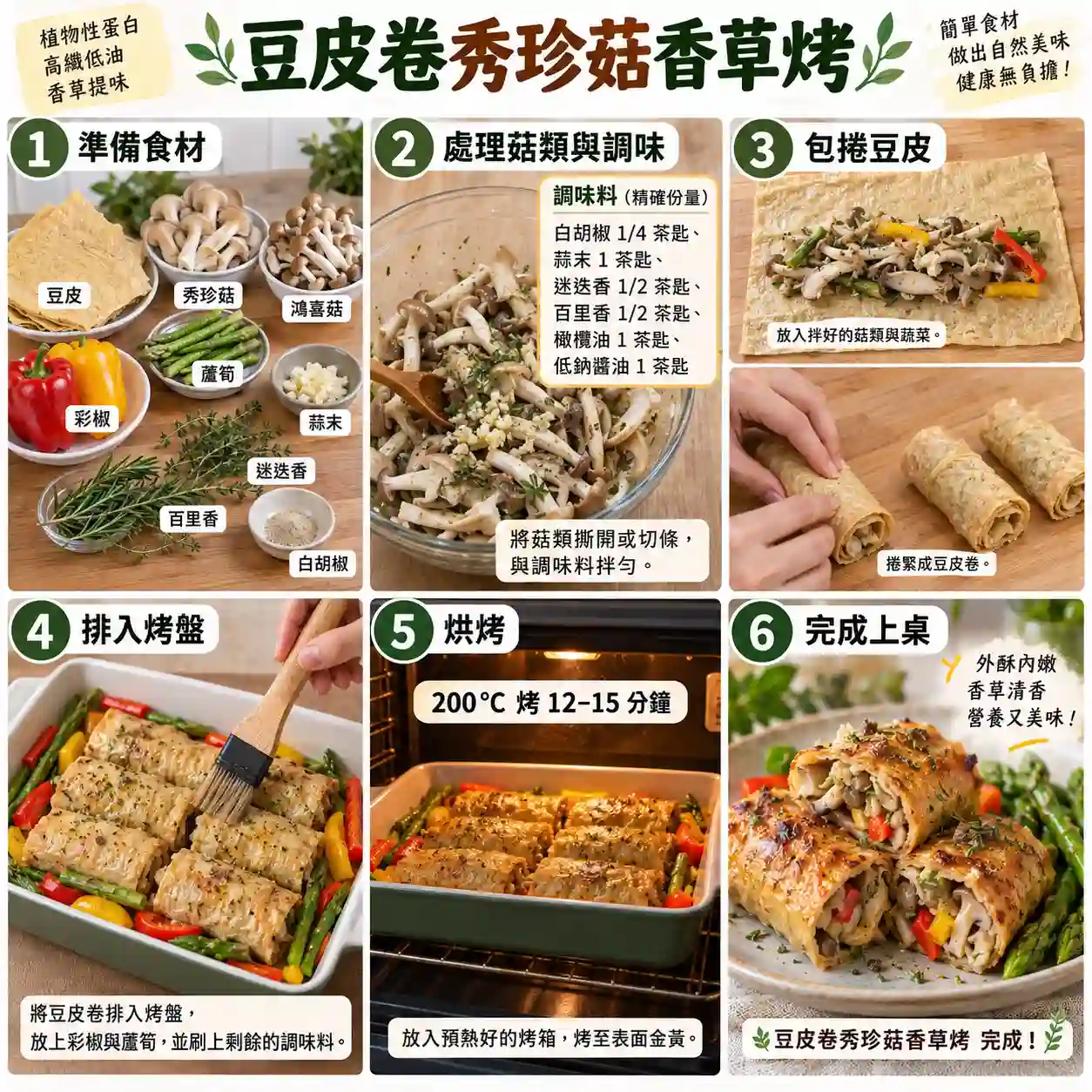 食譜教學圖