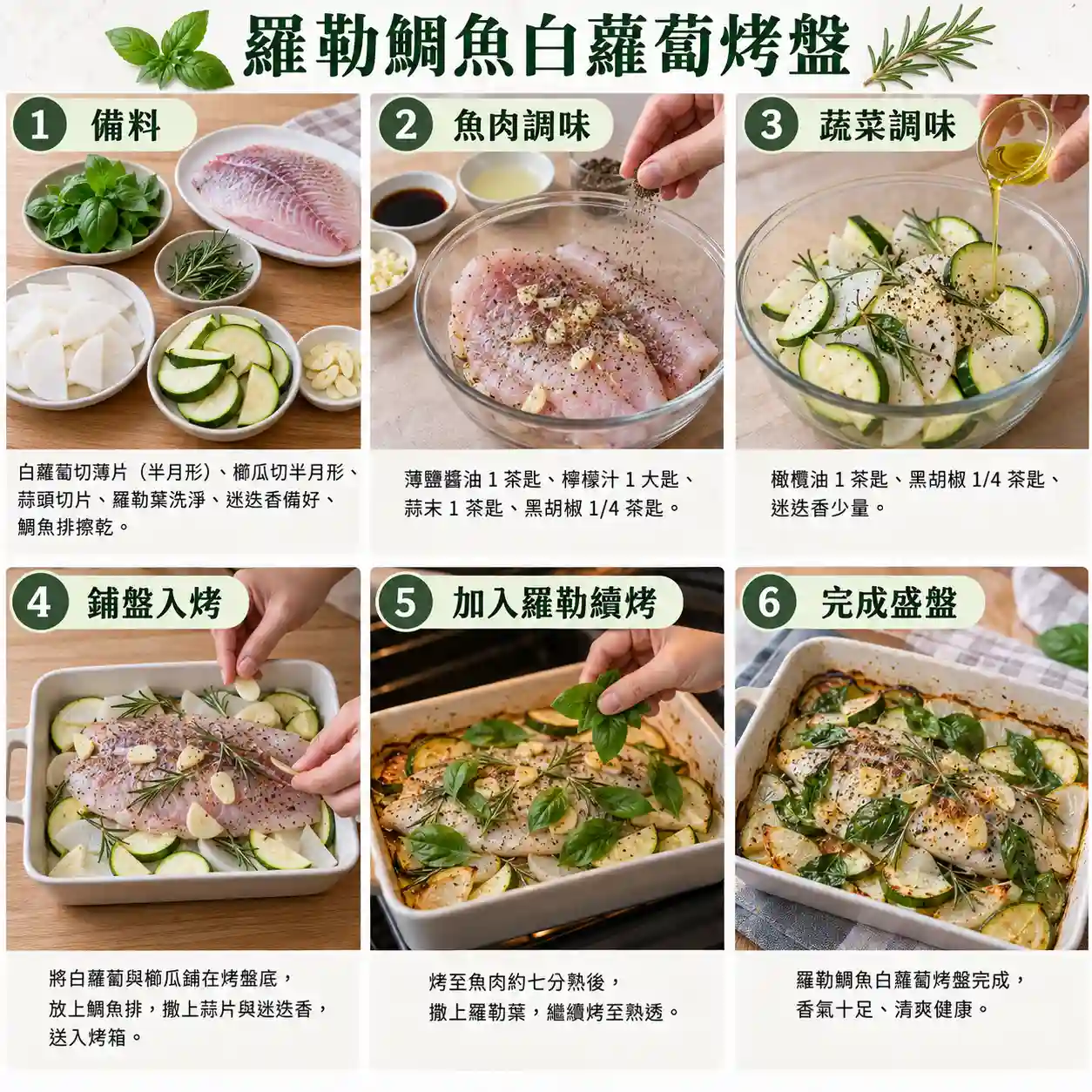 食譜教學圖