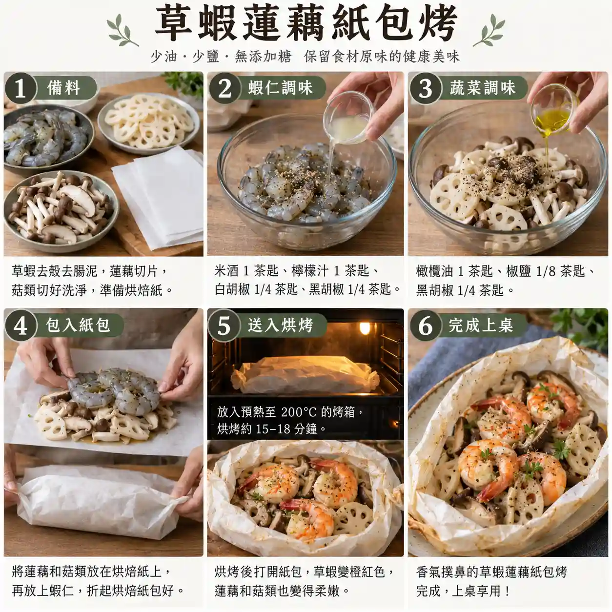 食譜教學圖
