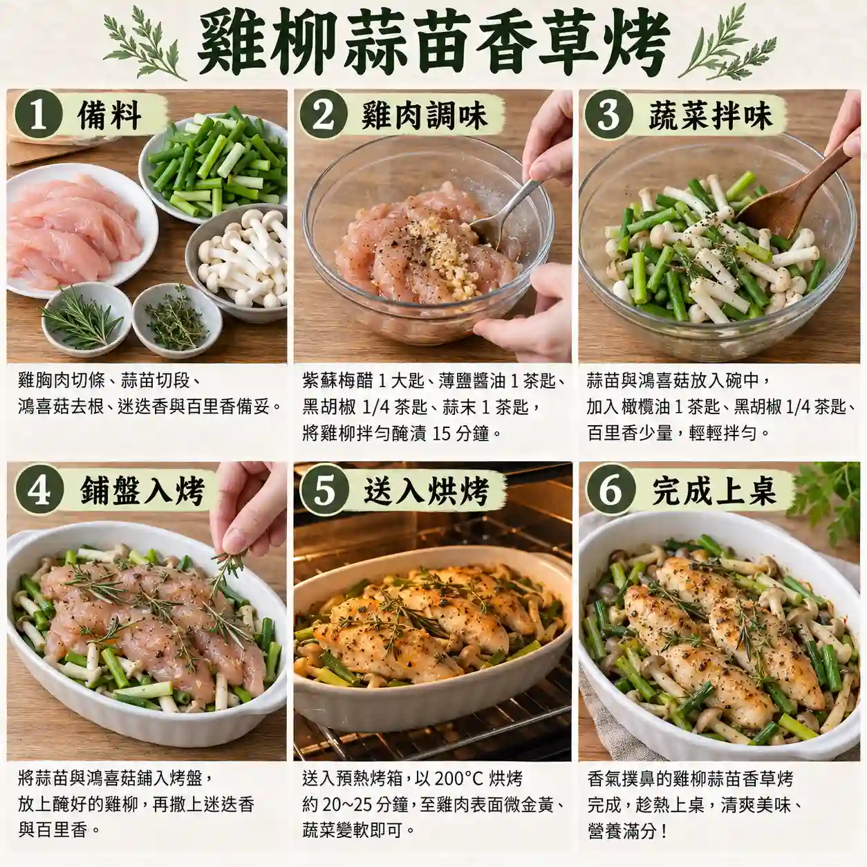 食譜教學圖