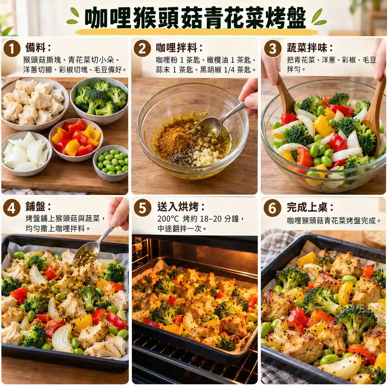 食譜教學圖