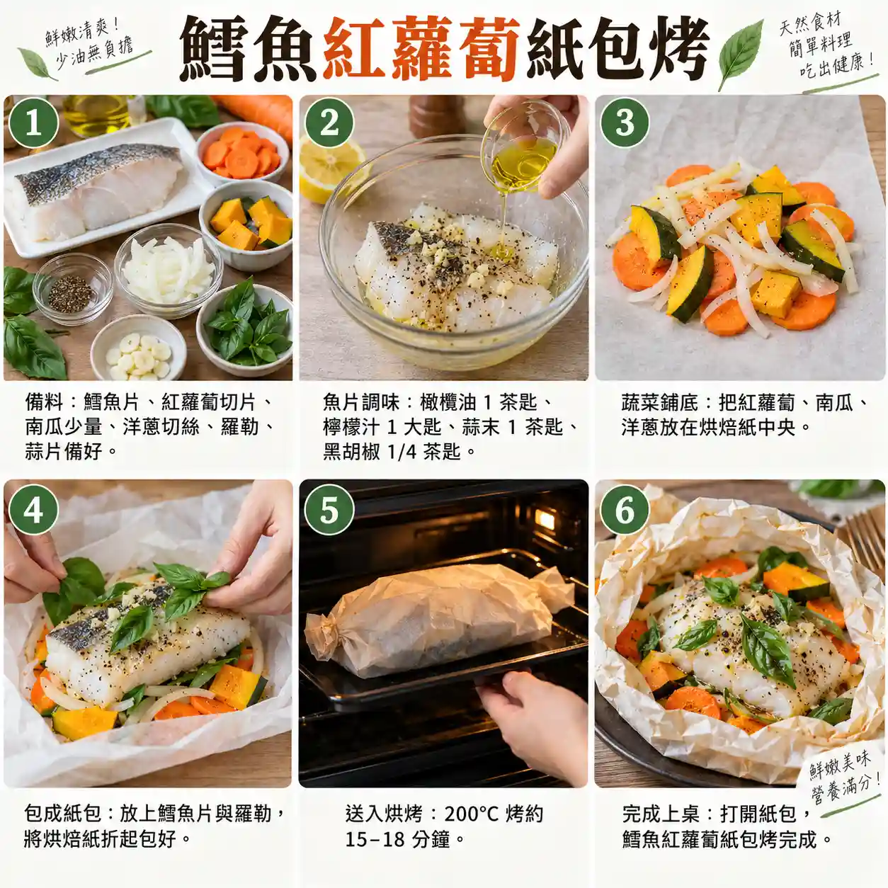食譜教學圖