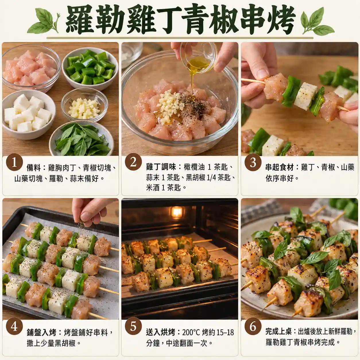食譜教學圖