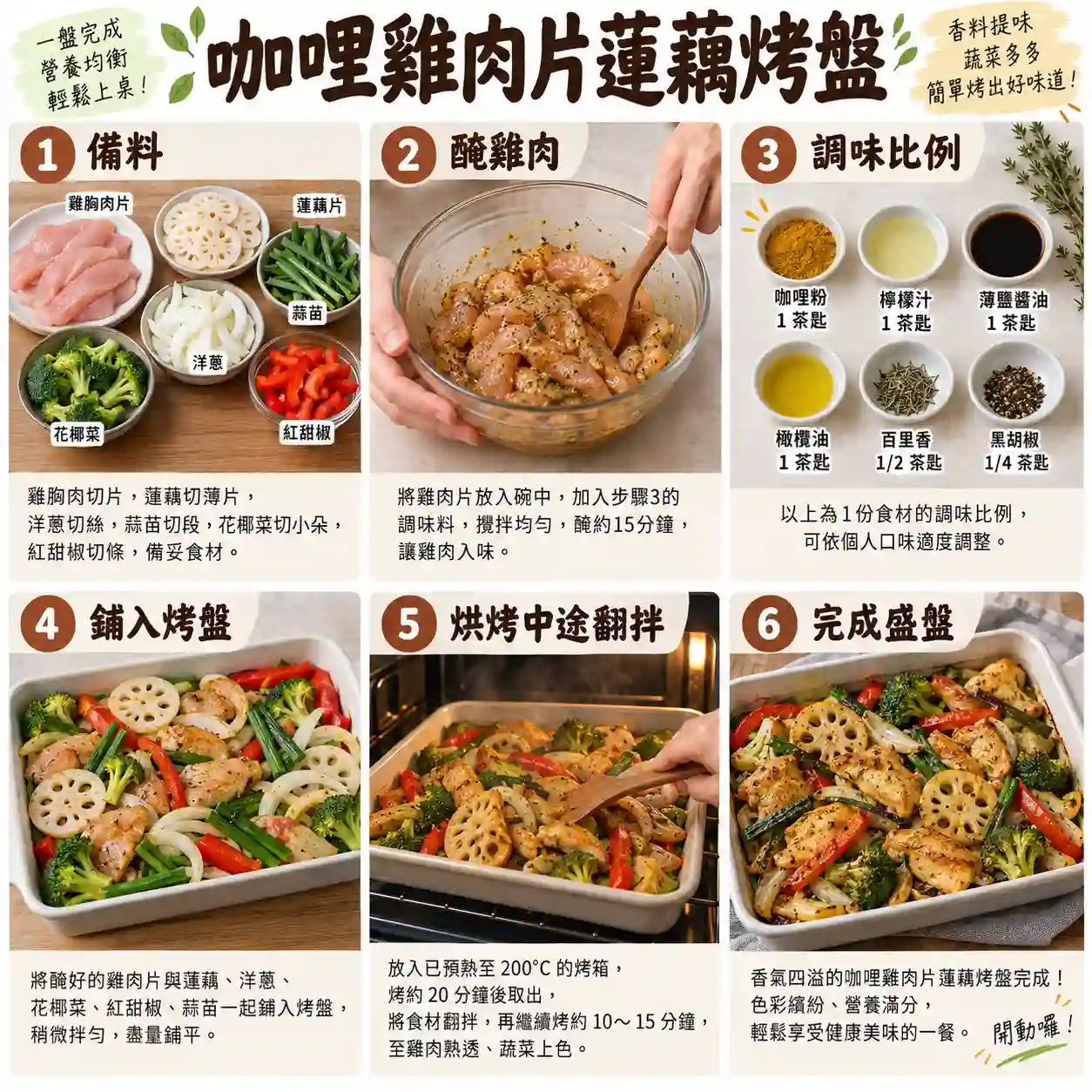 食譜教學圖