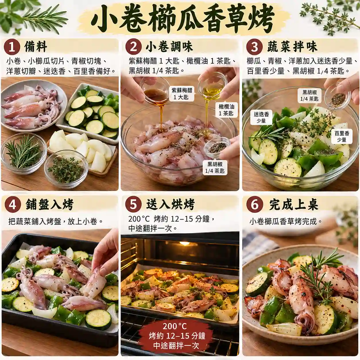 食譜教學圖