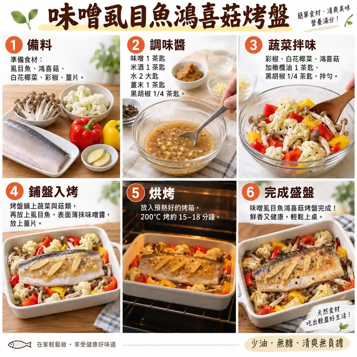 食譜教學圖