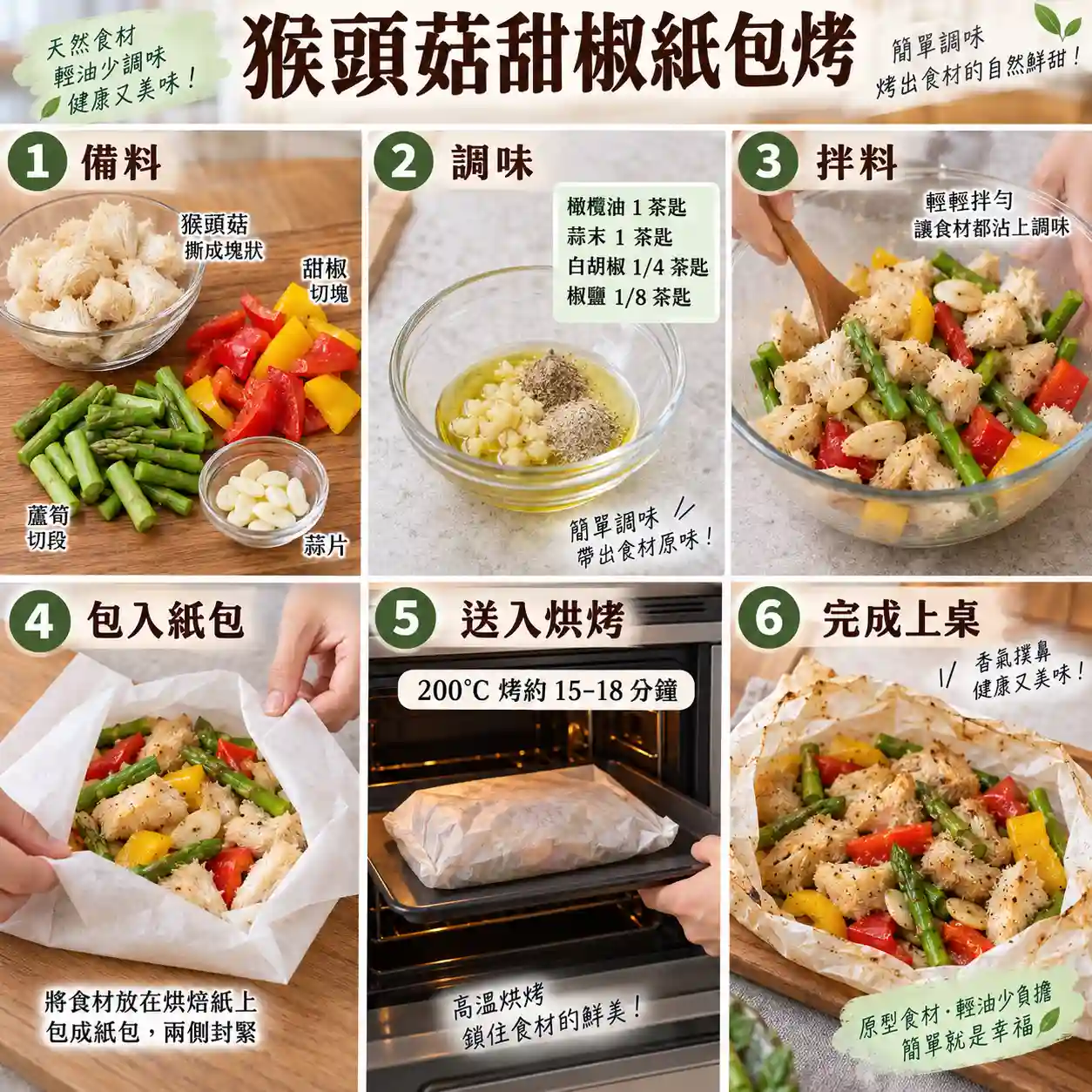食譜教學圖