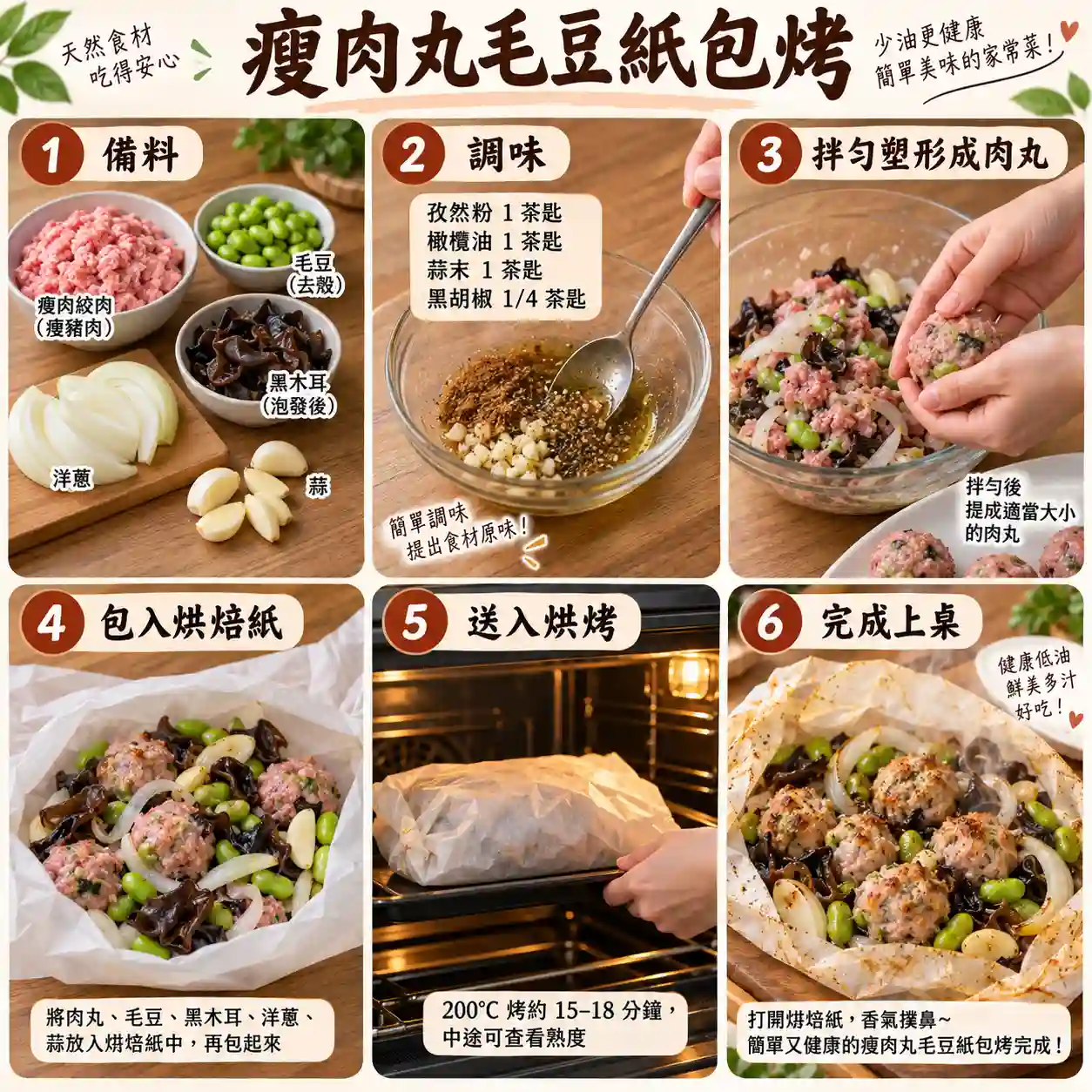 食譜教學圖