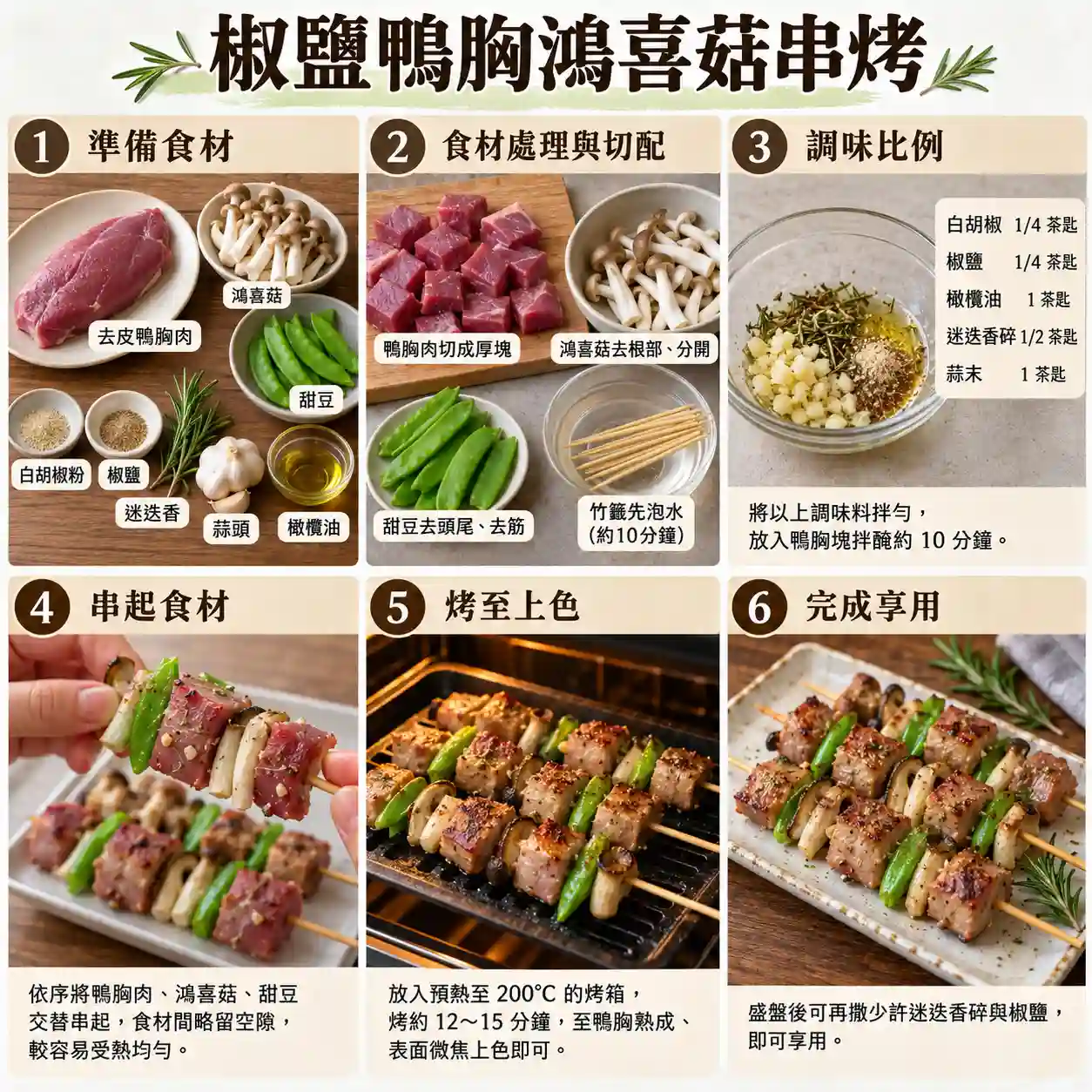 食譜教學圖