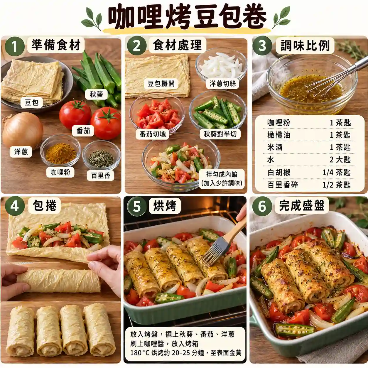 食譜教學圖