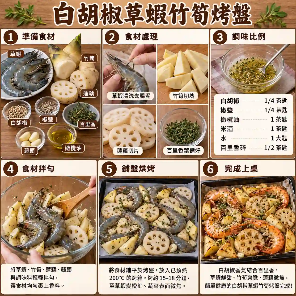 食譜教學圖