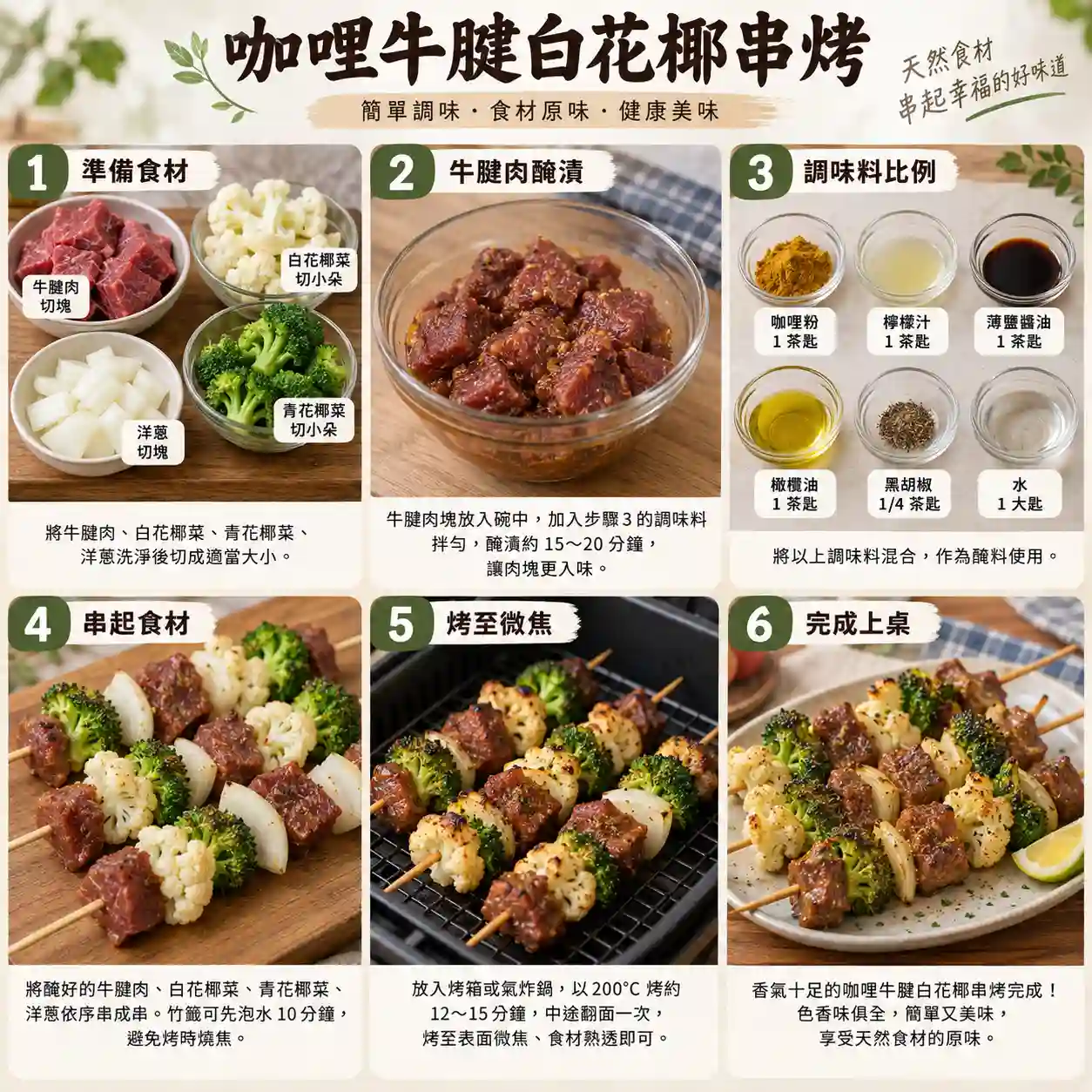 食譜教學圖