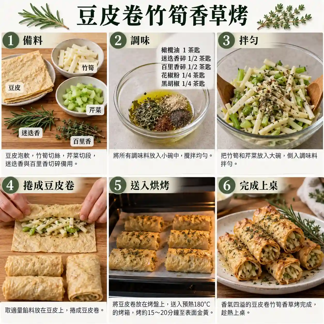 食譜教學圖