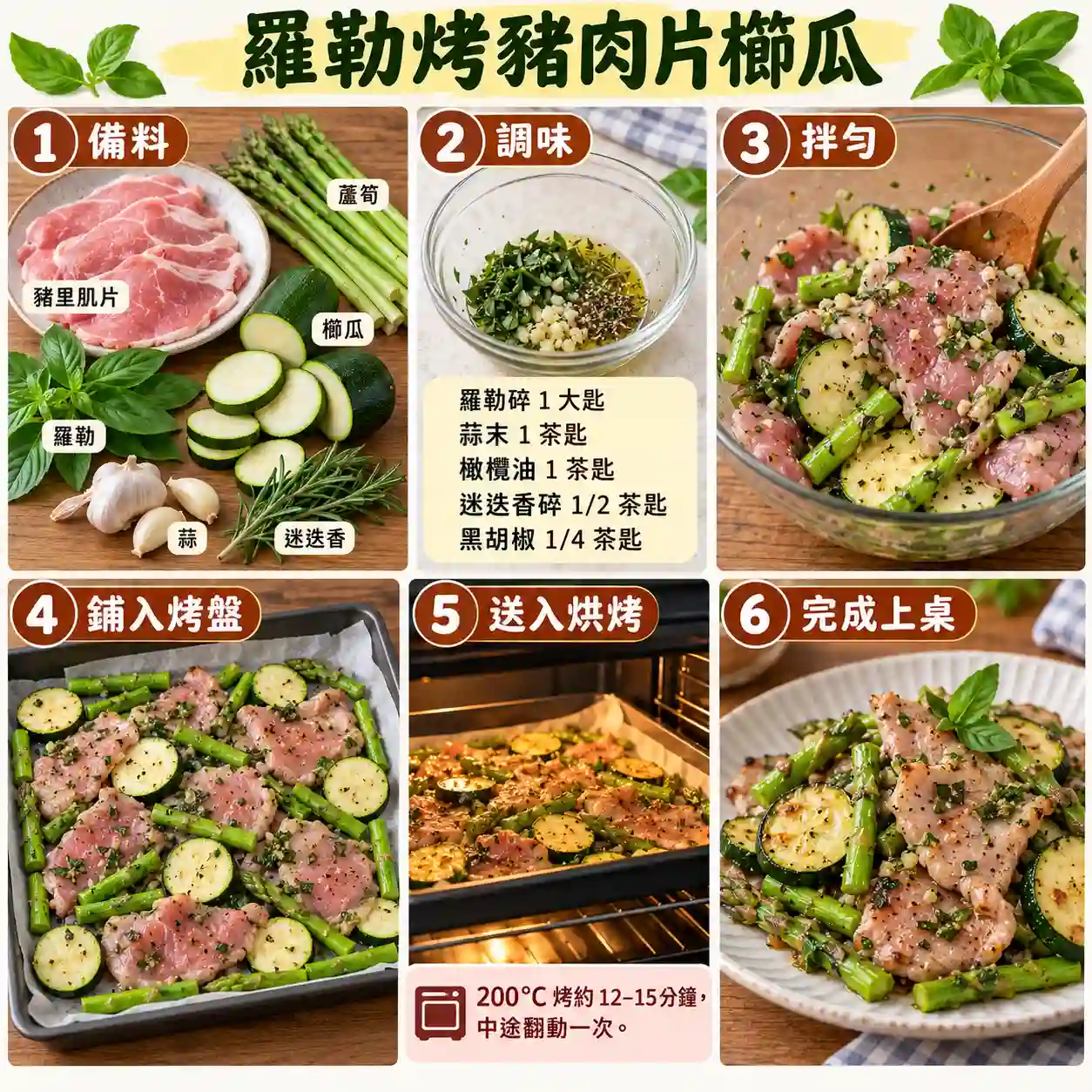 食譜教學圖