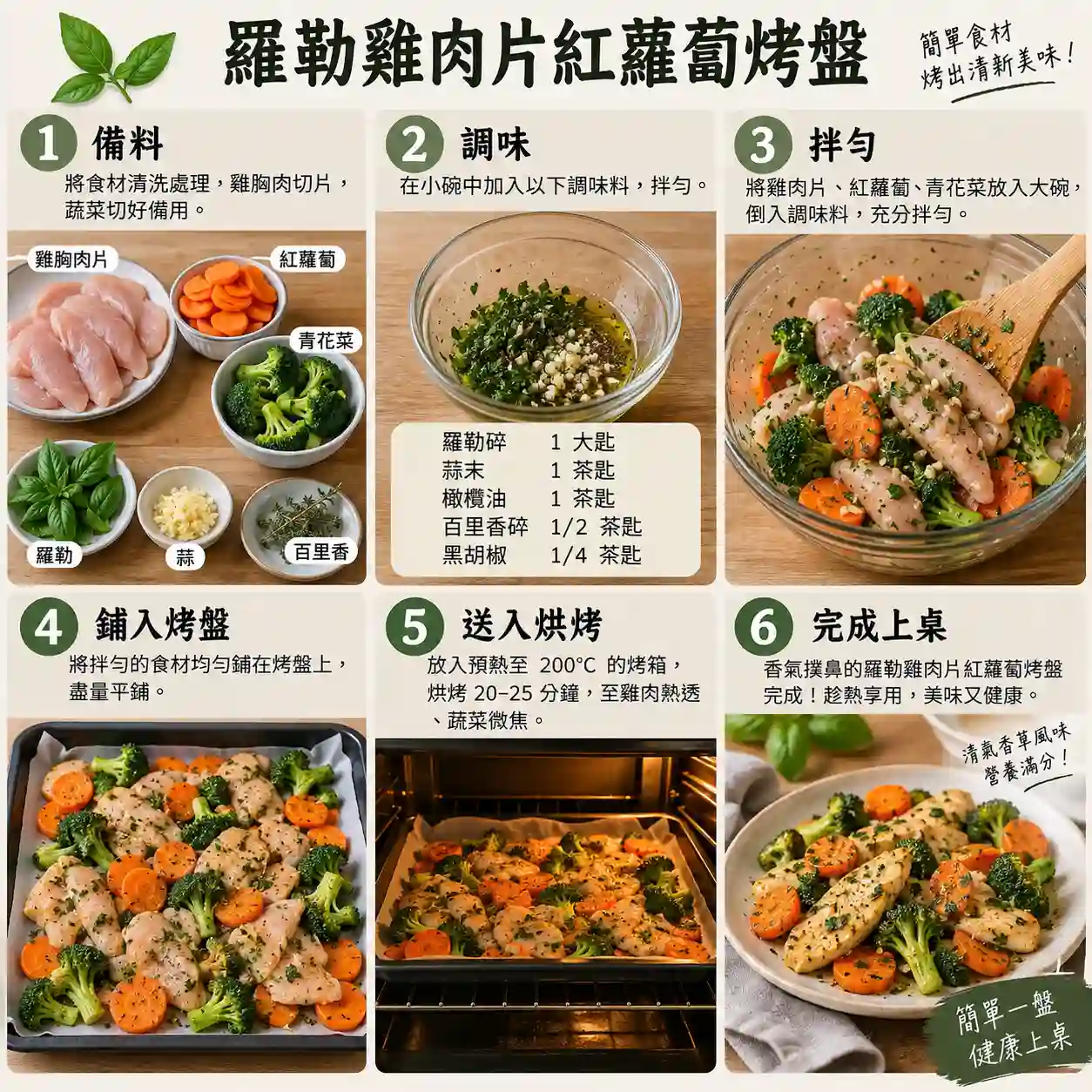 食譜教學圖