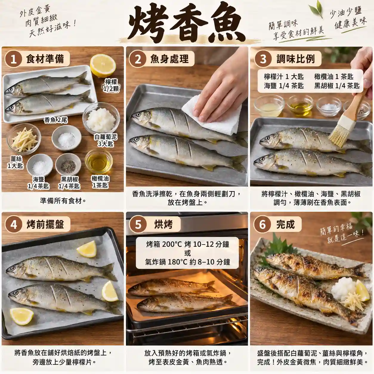 食譜教學圖