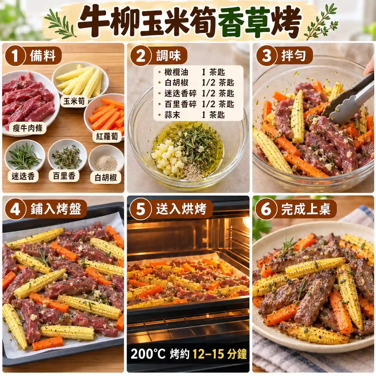 食譜教學圖