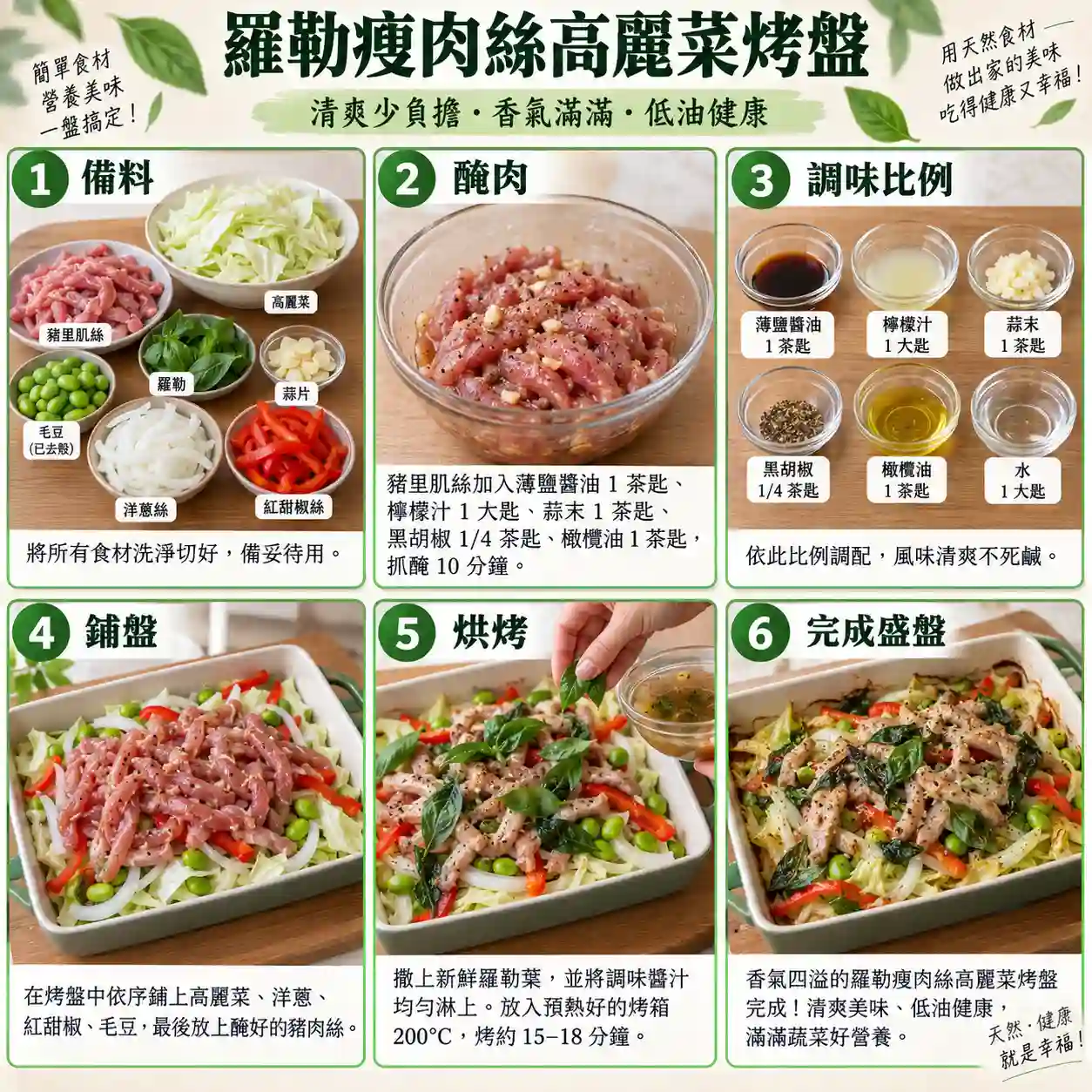食譜教學圖