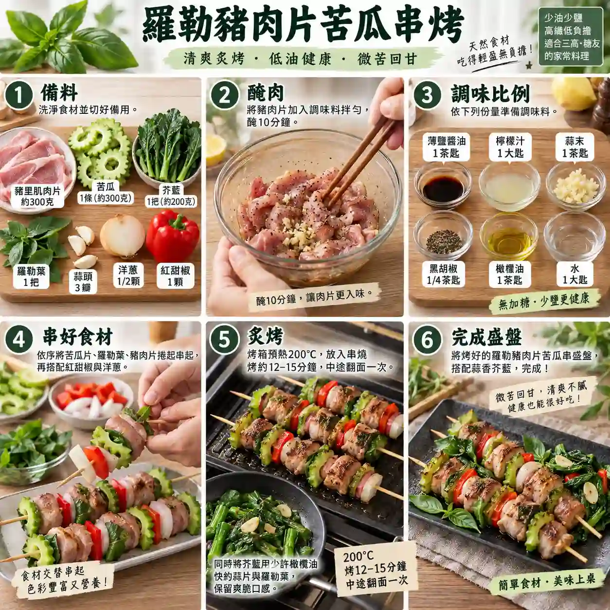 食譜教學圖