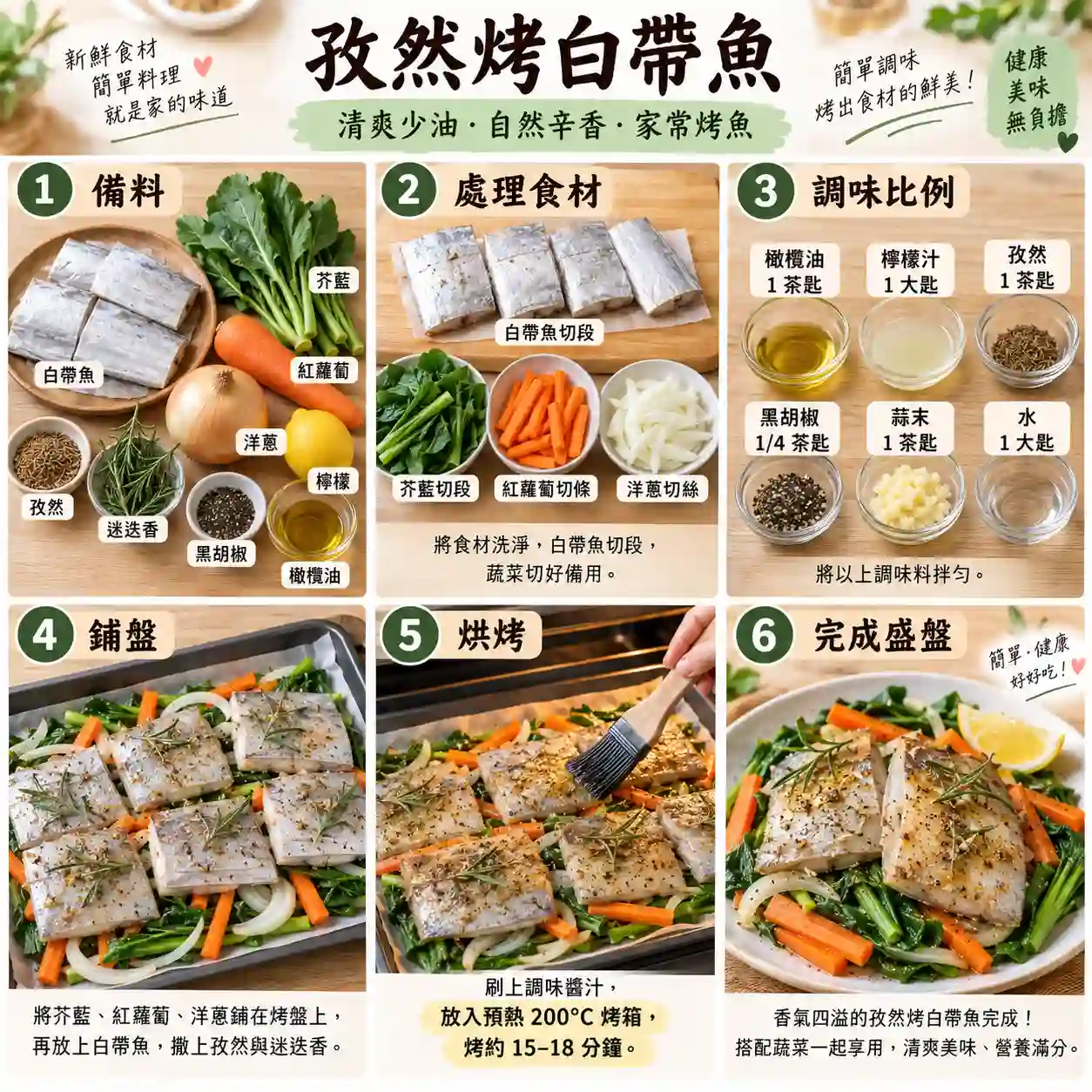 食譜教學圖