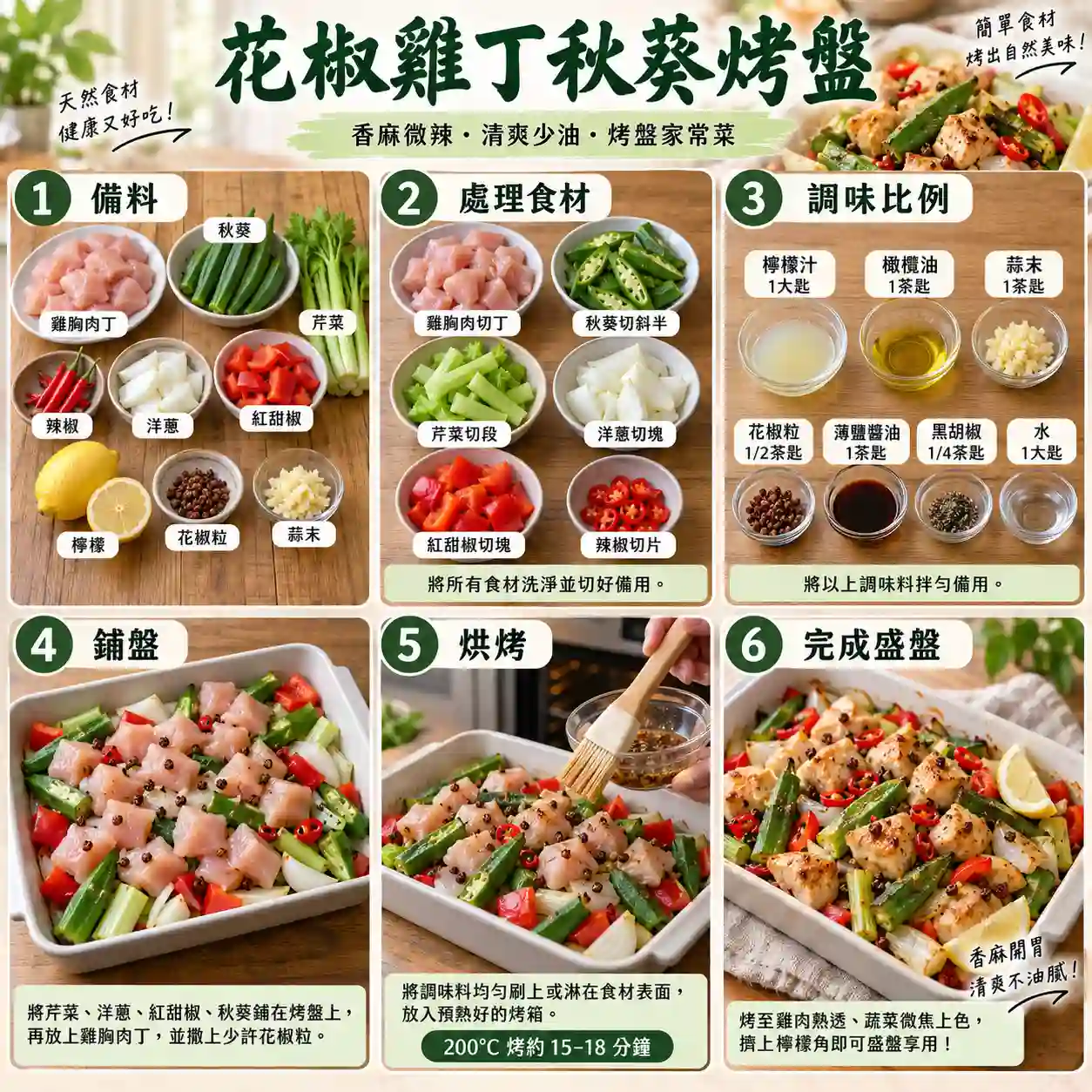 食譜教學圖