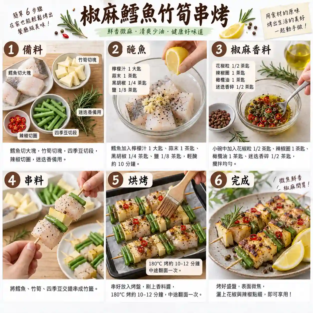 食譜教學圖