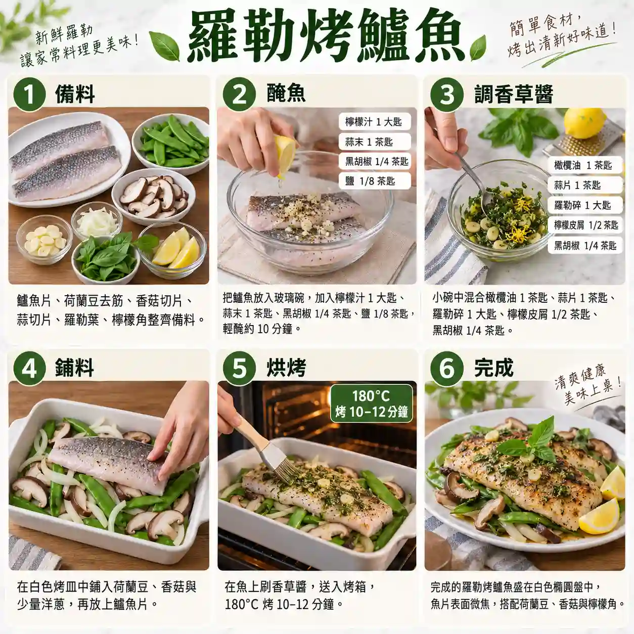 食譜教學圖