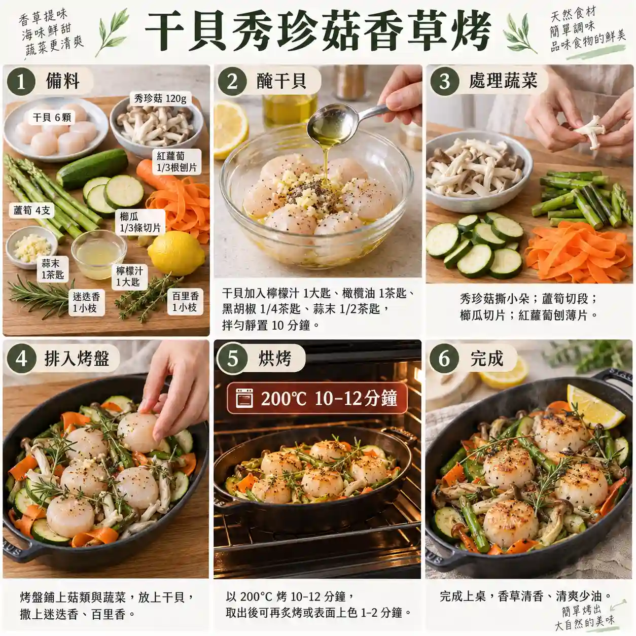 食譜教學圖