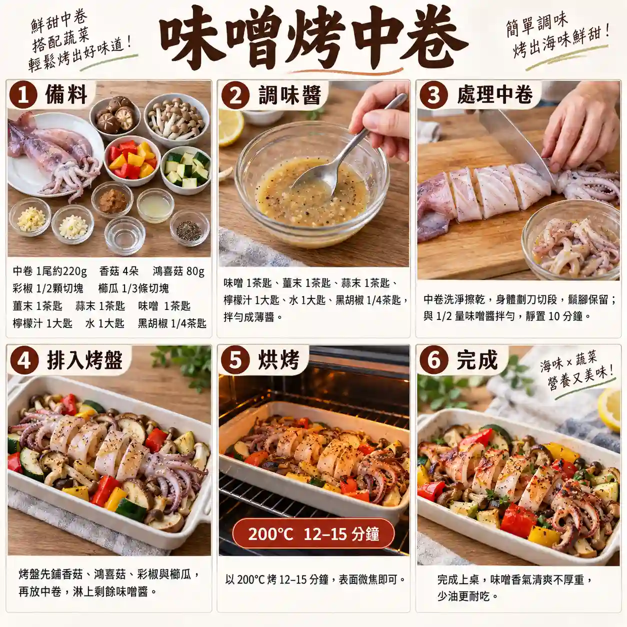食譜教學圖