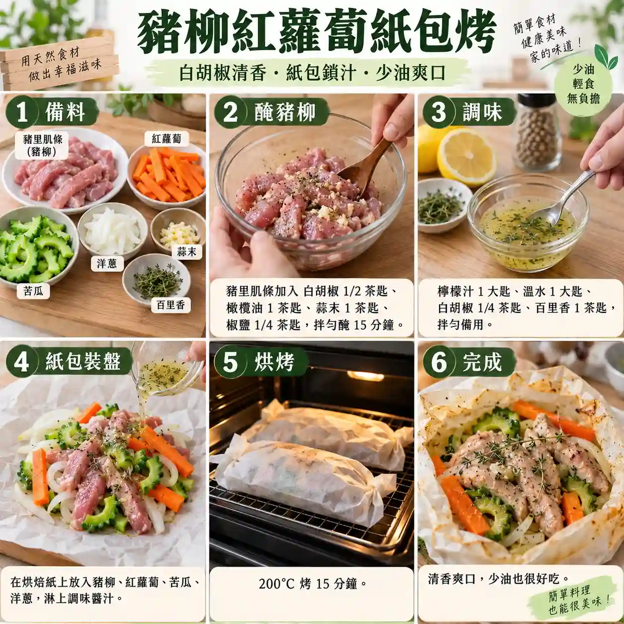 食譜教學圖
