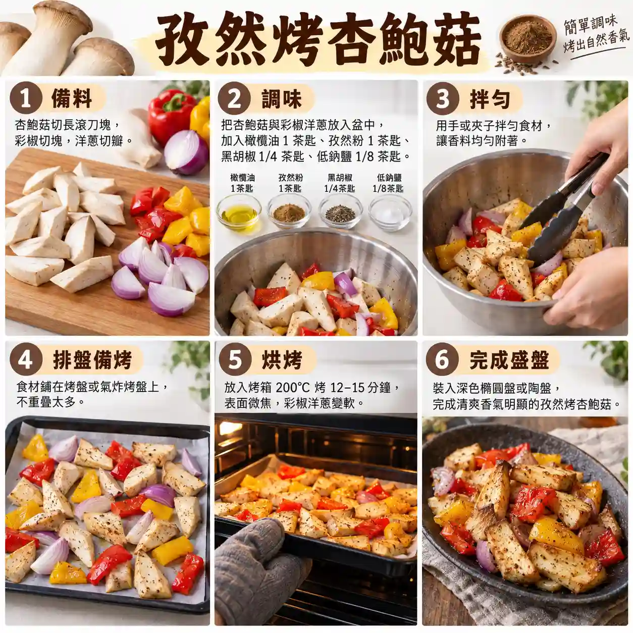 食譜教學圖