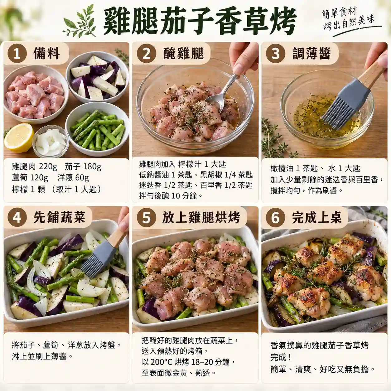食譜教學圖