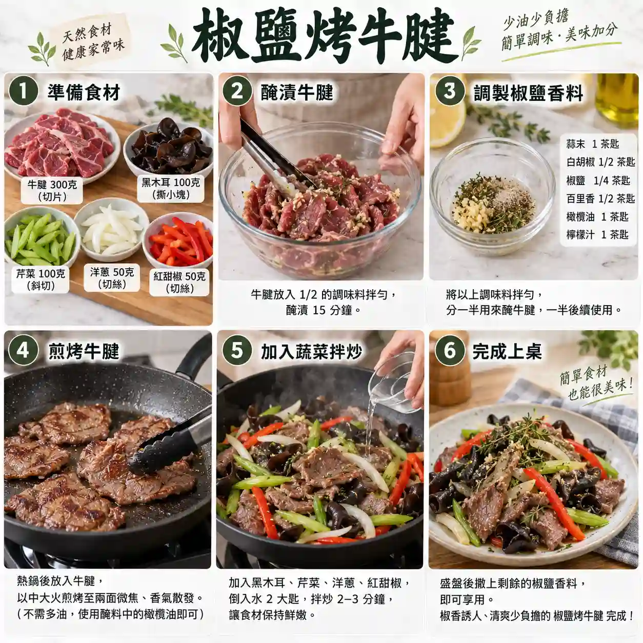 食譜教學圖