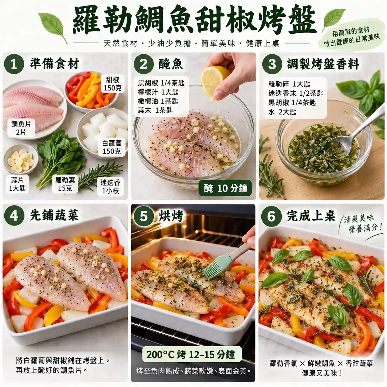 食譜教學圖