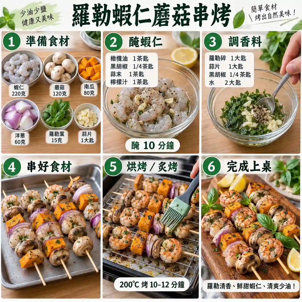 食譜教學圖