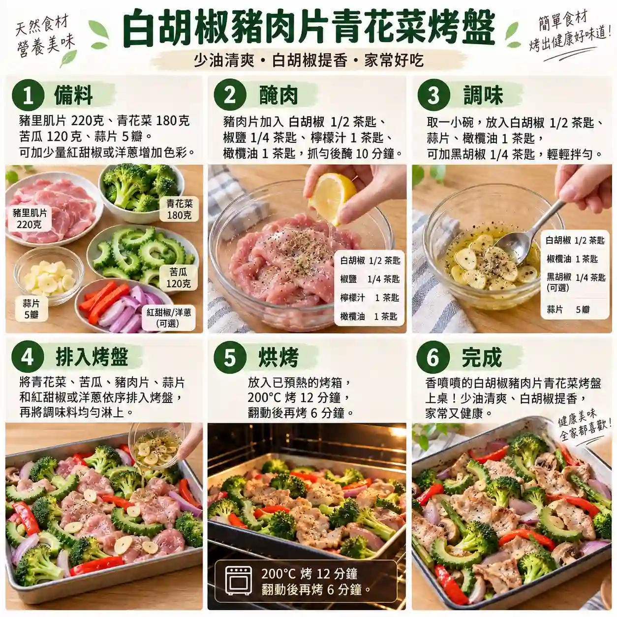 食譜教學圖