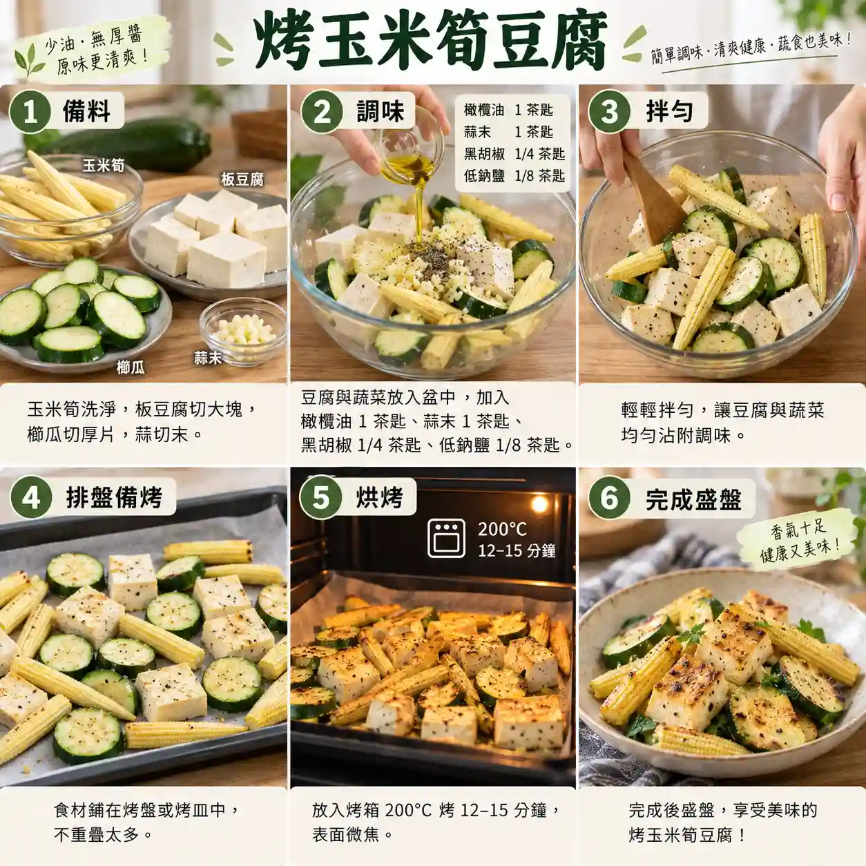 食譜教學圖
