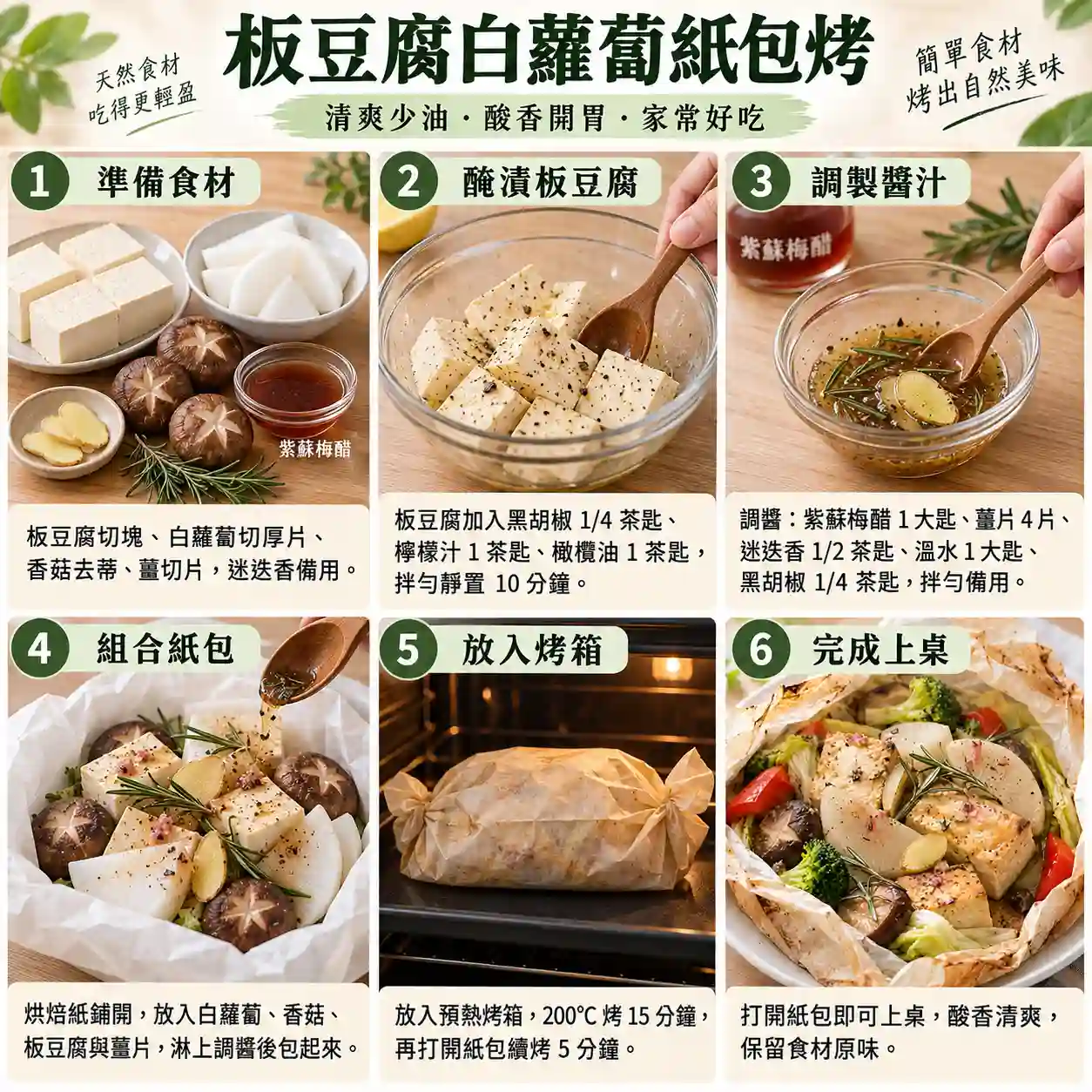 食譜教學圖