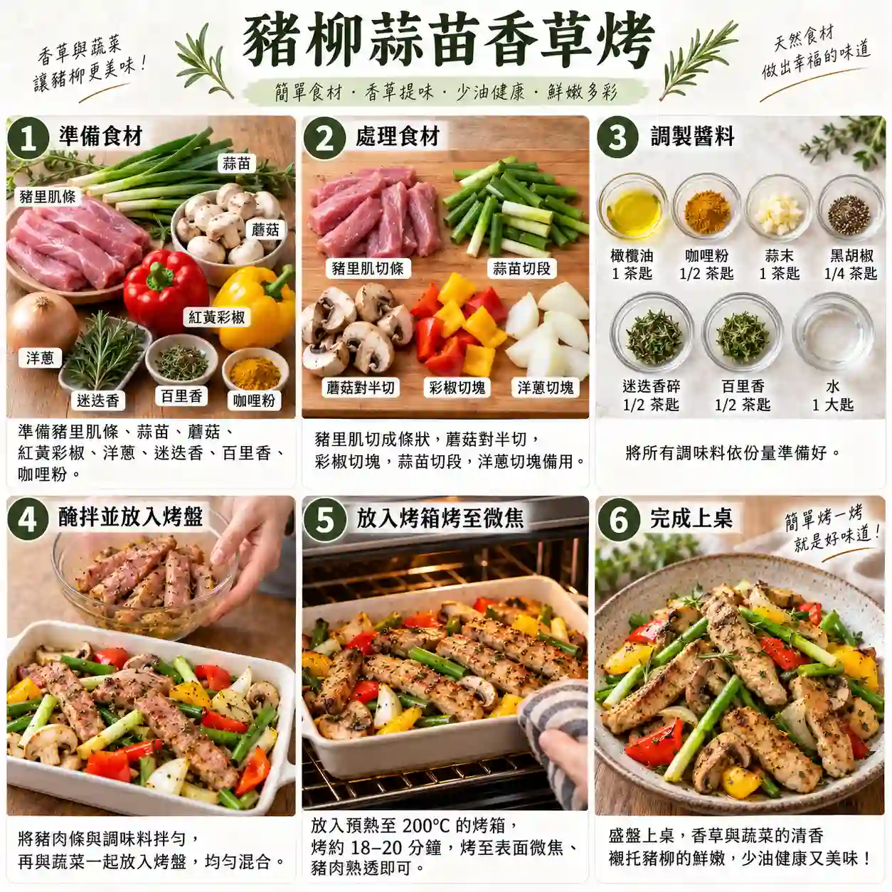 食譜教學圖