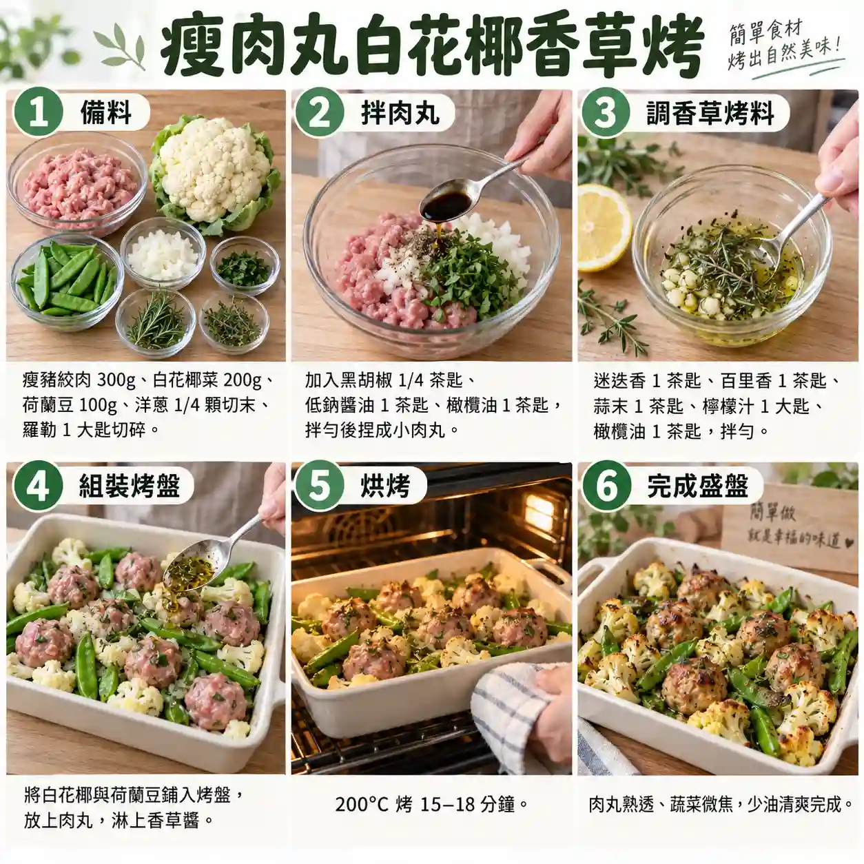 食譜教學圖