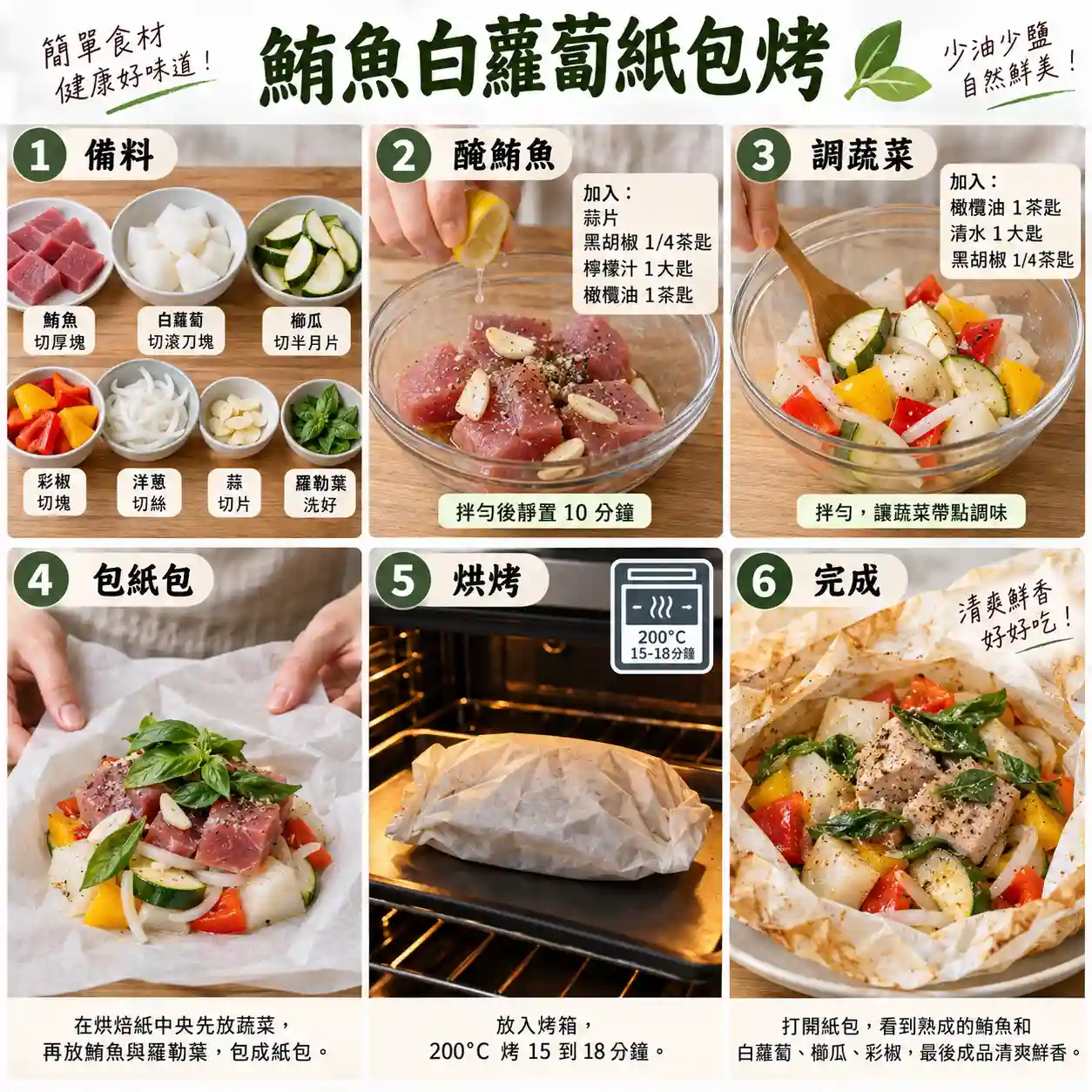 食譜教學圖