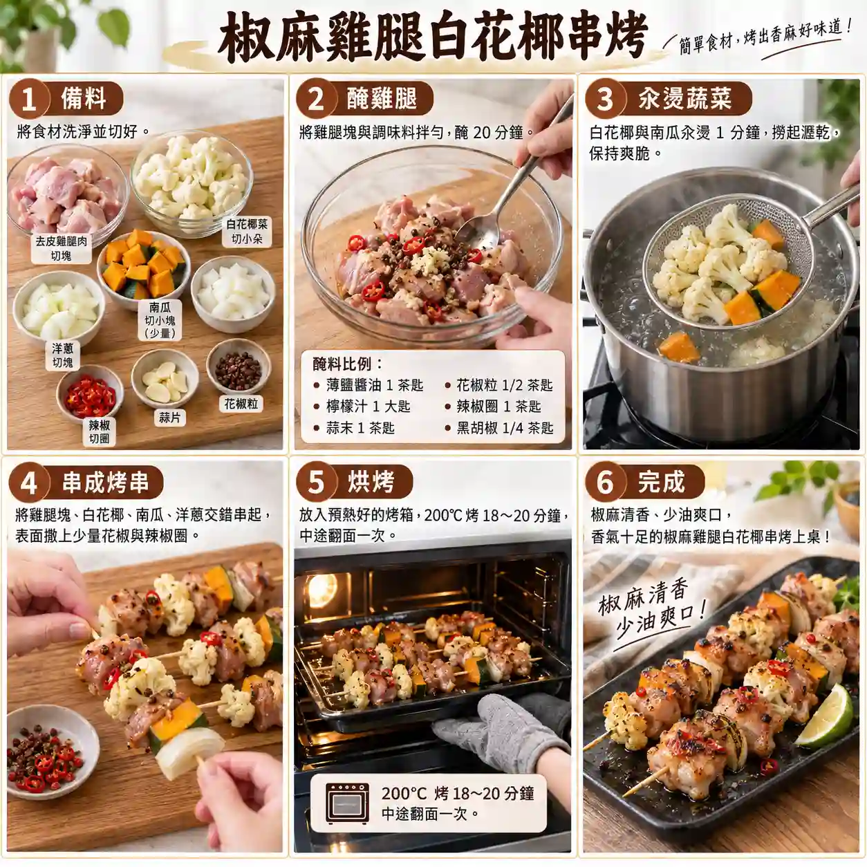 食譜教學圖