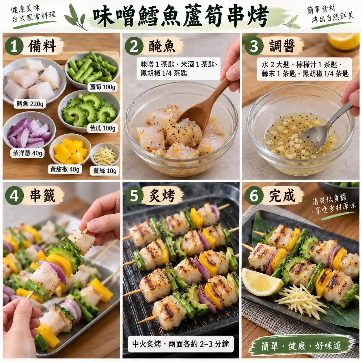 食譜教學圖